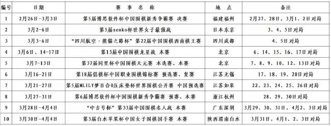 其故事发展都是在中景和远景之间进行切换，还辅以少数的特写镜头，带着观众了解了大刚和艳丽两人的艰辛生活。